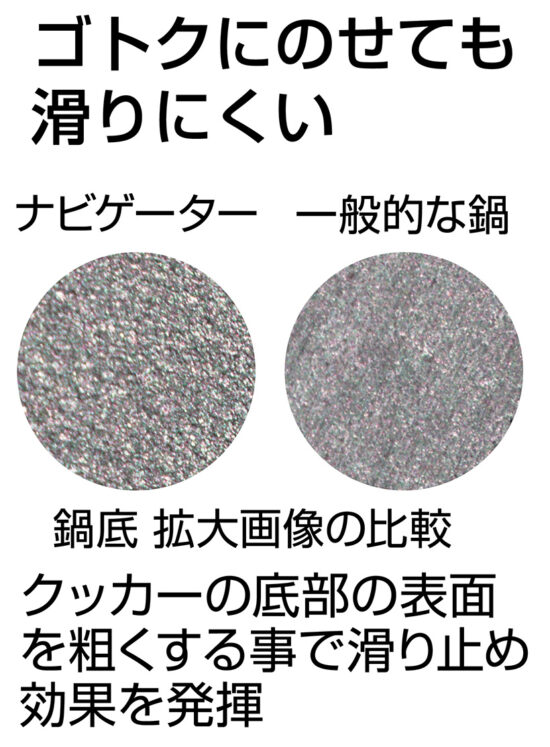 鍋底の表面加工と使用前の確認